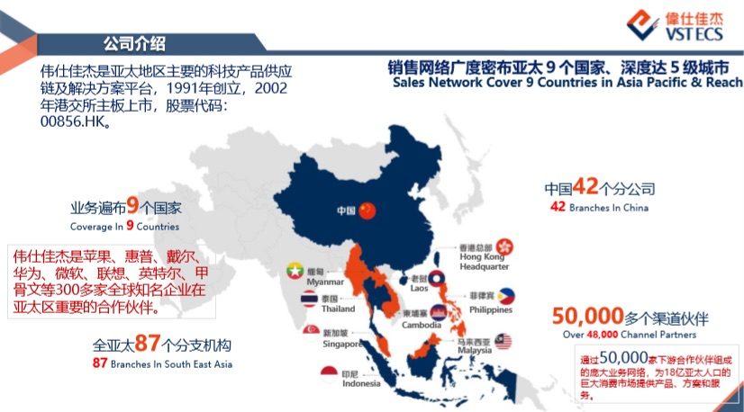 百事公司宣布第二届亚太地区“绿色加速器项目”十佳入围企业赋能培育新质生产力引领可持续创新(图1)