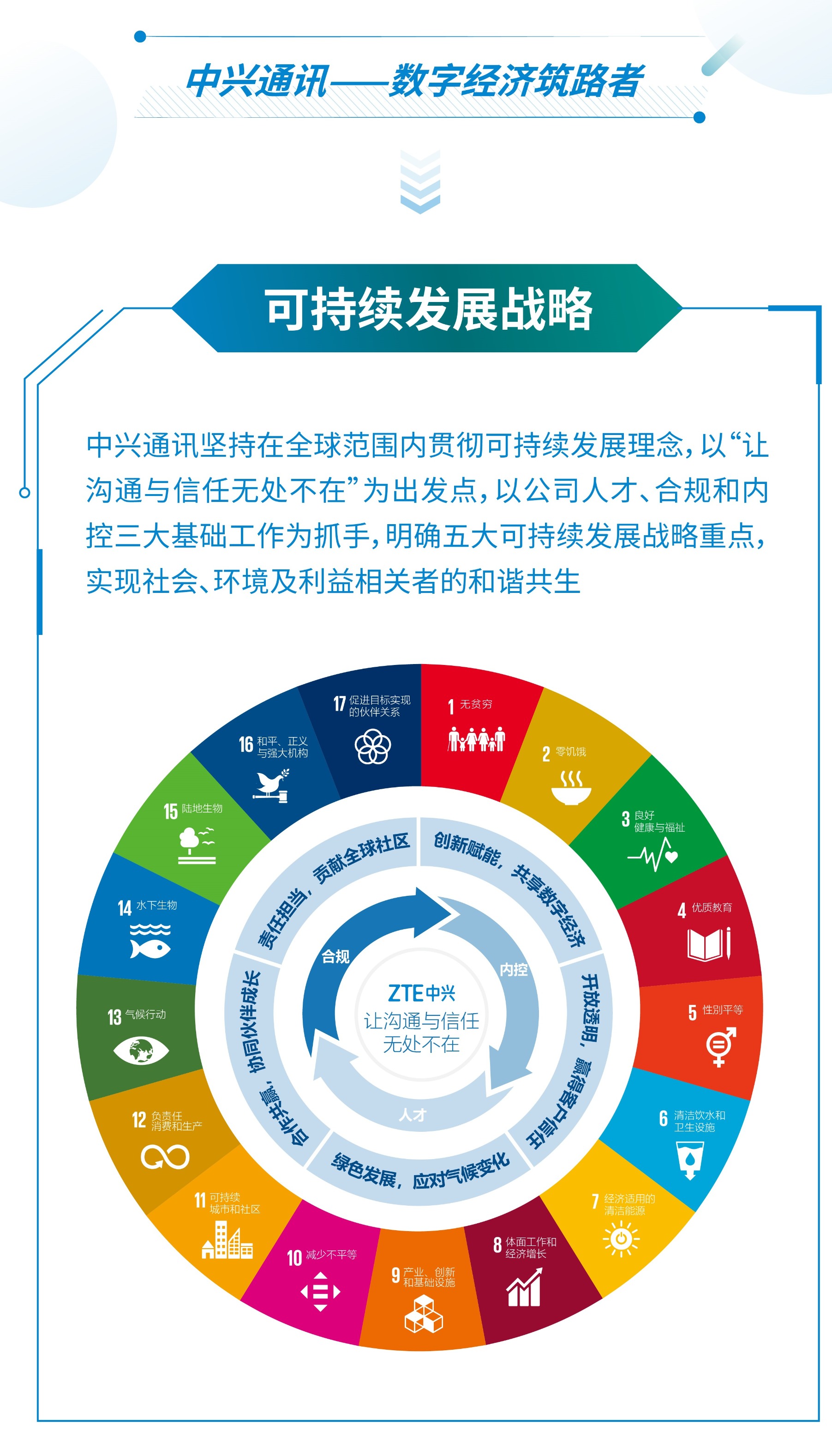 8868体育官方入口-财经早参丨德国将暂停向乌克兰提供新军事援助；奥运冠军樊振东有新身份；马斯克旗下社交媒体平台X关闭巴西业务(图1)