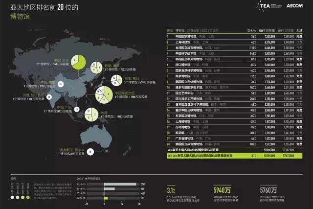 8868体育官方网站-戴比尔斯集团亚太区供应链中心在海南正式启用(图1)