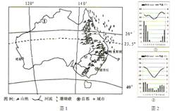 8868体育手机版：应对气候变化重在行动——年终国际经济观察⑤(图1)